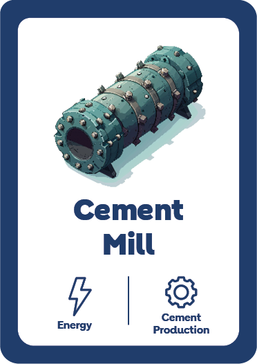 Création graphique, Jeu de carte : Cement Mill