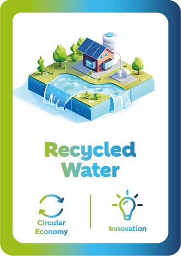 Création graphique, Jeu de carte : Recycled Water
